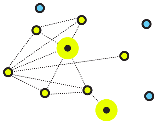 Learn Networking Basics