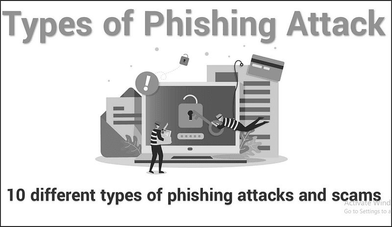 Types of Phishing Attacks