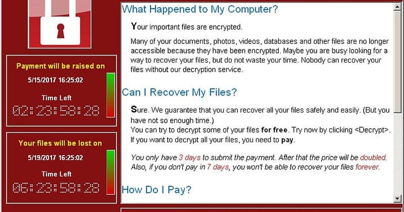 Information about the Ransomware infection and its prevention — LiveOnNetwork